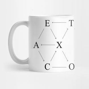 EXO Ex'Act Mug